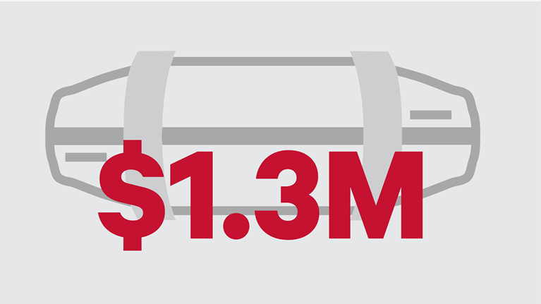 Image with figure 1.3
