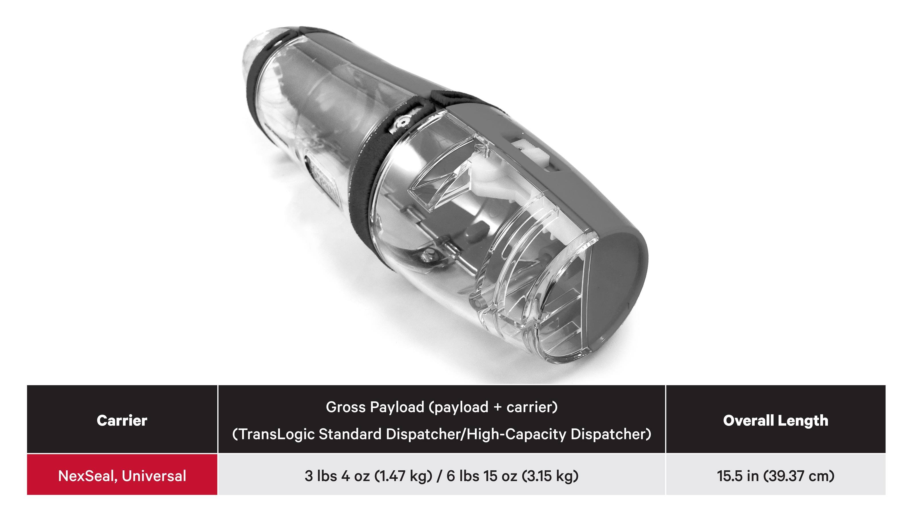 Carrier Specs - 4-Inch Carriers