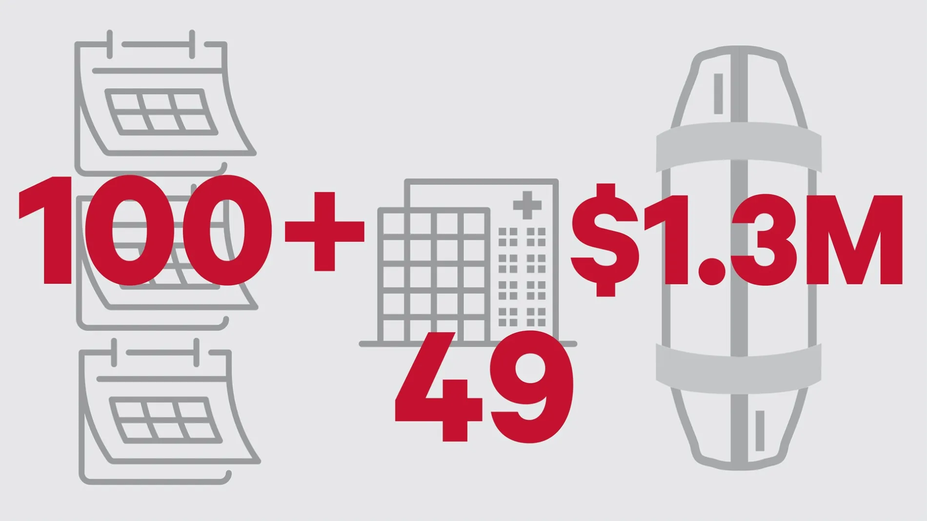 Tranlogic by the numbers