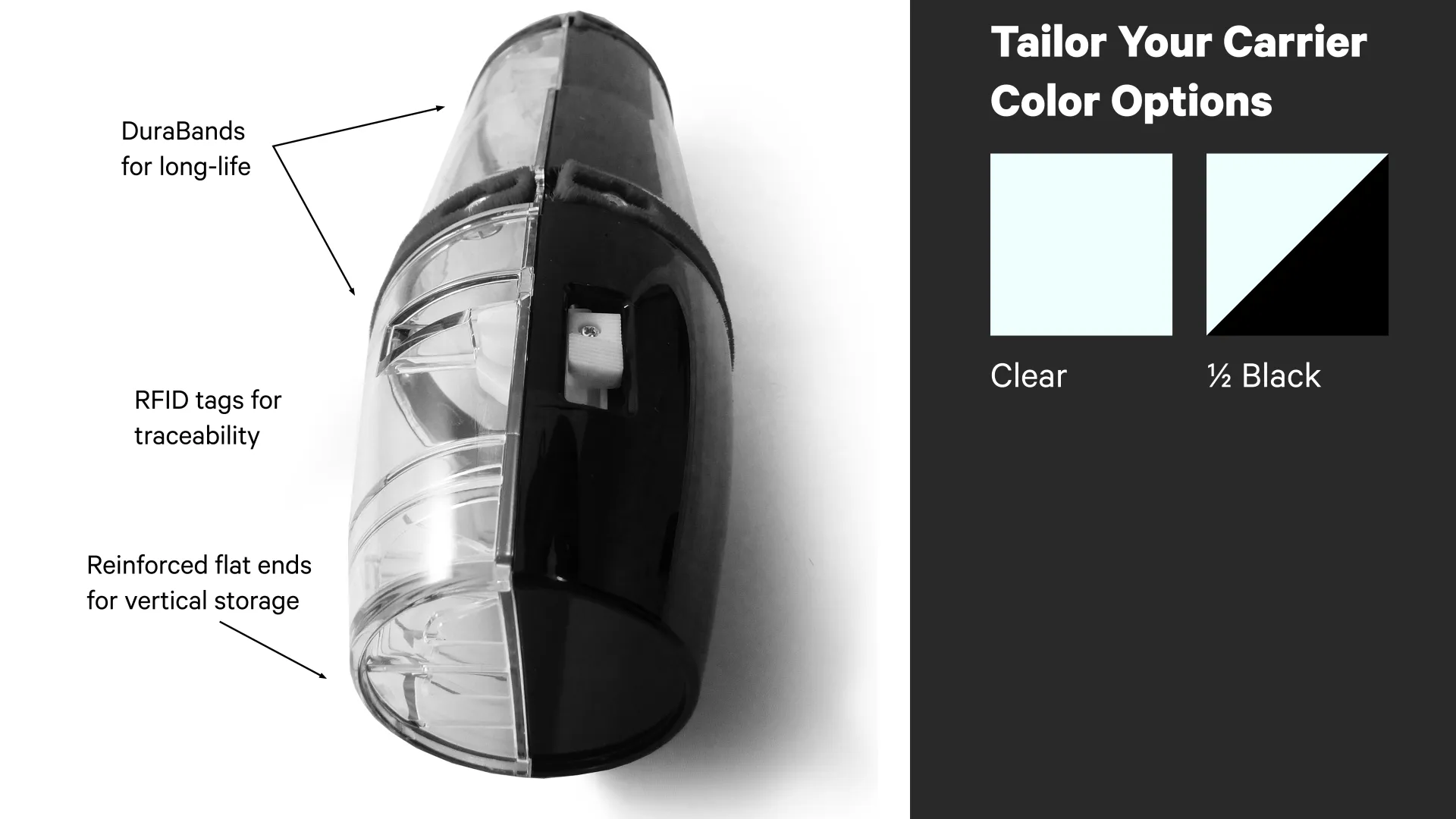 4-Inch Universal Carrier with Duraband and Color Options